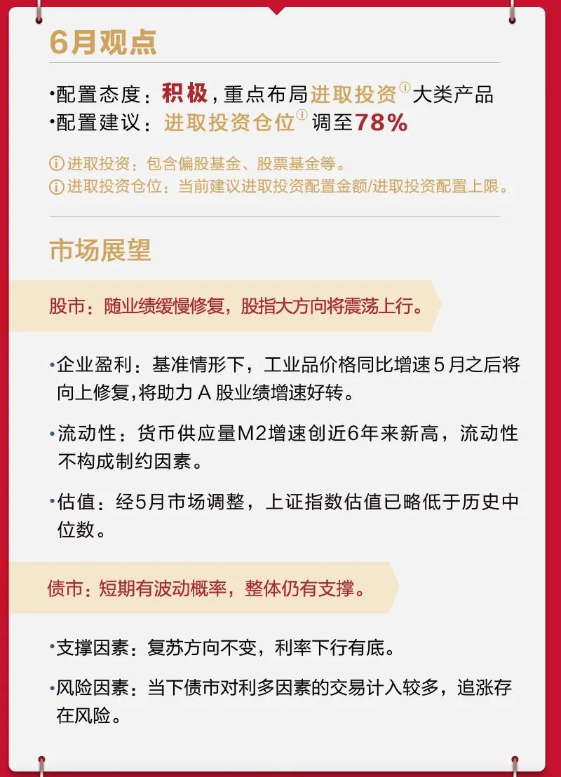 6月投资仪表盘，配置要点提前看！